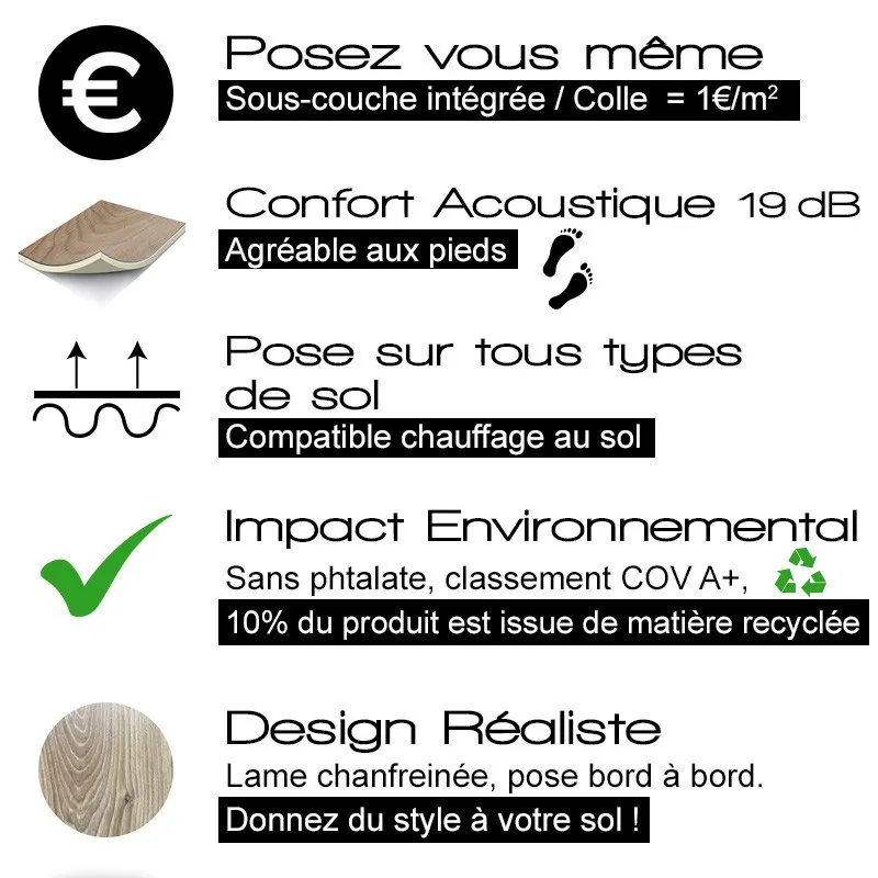 Lame PVC Effet Bois Chêne Classique Miel